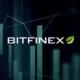 Bitfinex España